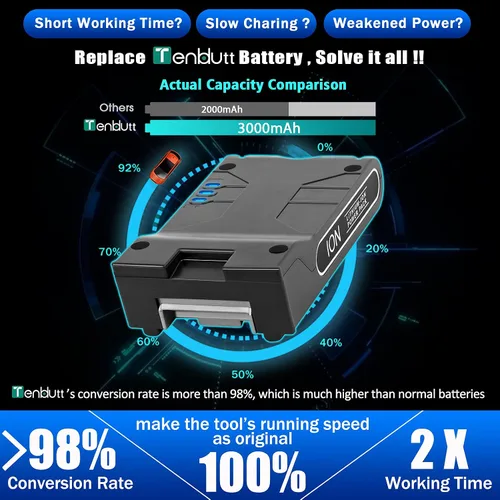 Vista 4 de TenHutt Batería de repuesto de litio XBAT200 de 3.0Ah 25.2V para aspiradoras inalámbricas Shark ION Rocket IONFlex ION Flex 2X Power Pack Battery