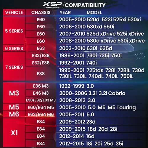 Vista 2 de Espaciadores de rueda KSP PERFORMANCE 5X120mm, espaciador forjado de ajuste de 12.7mm centrado en el cubo para E36 E46 E90 E92 E60, 2 piezas de 1/2