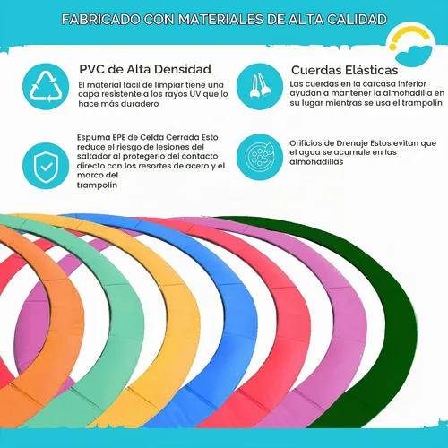 Vista 6 de SkyBound Almohadilla de seguridad universal de repuesto para trampolín, cubierta de resorte para marcos de 8, 10, 12, 14 y 15 pies, cómoda, duradera