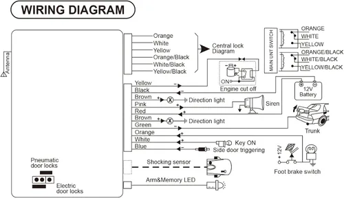 Vista 7 de Alarma de auto universal de 12V con sistema de entrada sin llave y control remoto, sirena y sensor