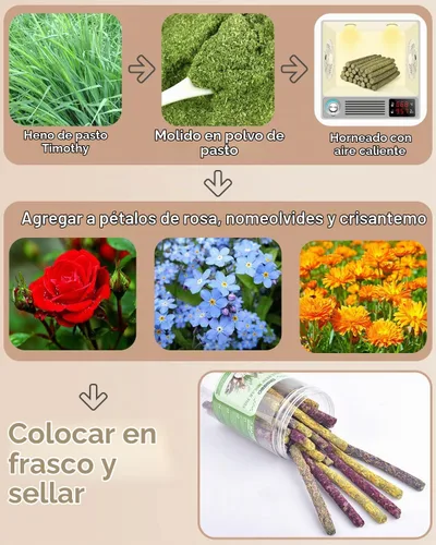 Vista 5 de Bissap 36 palitos masticables de conejo, crisantemo de rosa de flores naturales mixtas y juguetes para masticar "Forget-me-not", golosinas