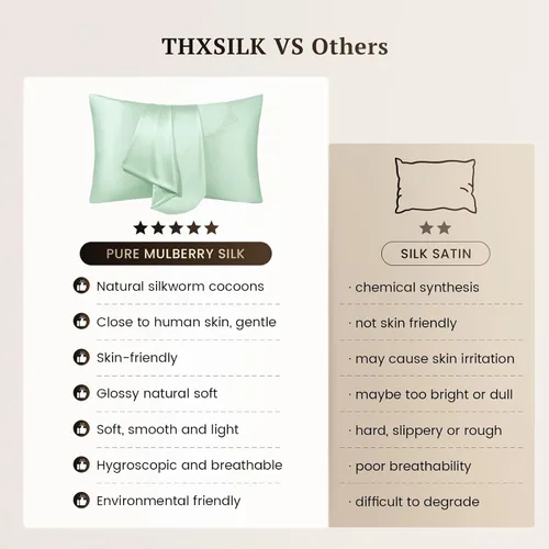 Vista 5 de THXSILK Funda de almohada de seda de morera 100% pura para cabello y piel, 22 momme, 1 paquete de fundas de almohada de seda con cierre