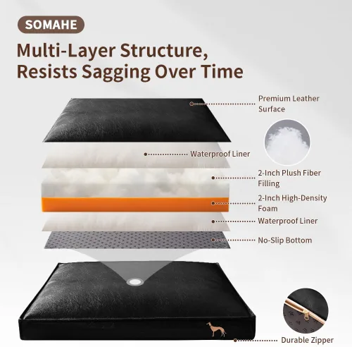 Vista 4 de SOMAHE Cama ortopédica para perro, piel sintética impermeable, funda extraíble lavable, antideslizante, resistente a las masticaciones, plumón