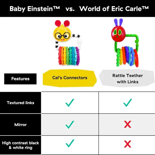 Vista 4 de Baby Einstein Cals Connectors - Juguete sensorial con eslabones texturizados, a partir de 0 meses en adelante