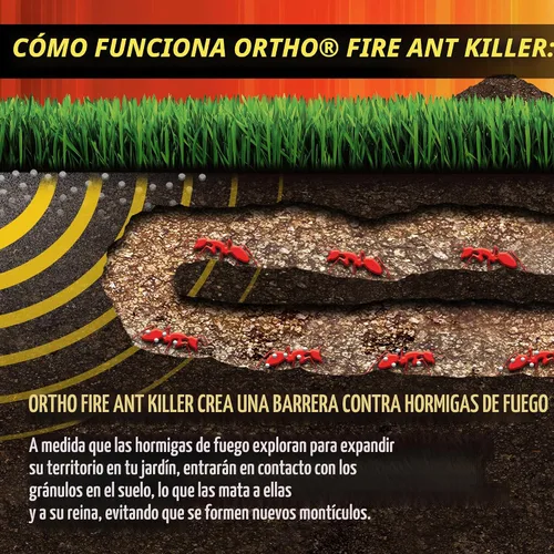 Vista 5 de Ortho Tratamiento para Montículos de Hormigas de Fuego1, Mata los Montículos y la Reina, Usar en Césped, Plantas Ornamentales y Jardines de Flores