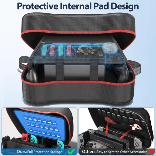 Vista 4 de Rysker Funda de transporte para interruptorOLED, funda de transporte OLED para interruptor de almacenamiento grande para adaptador de CA