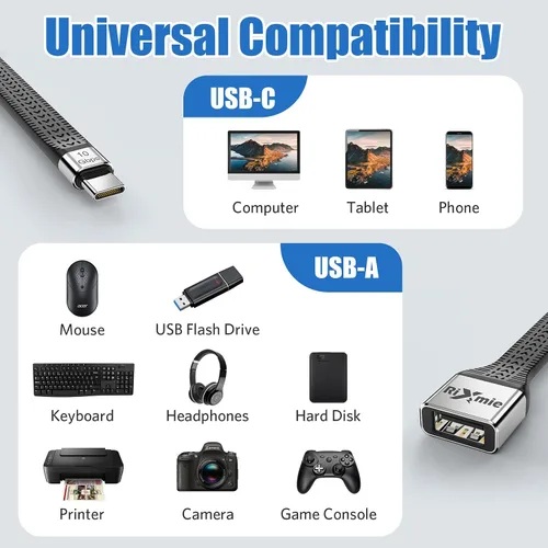 Vista 7 de Rixmie Adaptador USB C a USB A OTG - Cable tipo C a USB A macho a hembra, tecnología OTG de sincronización de datos de 10 Gbps, adaptador