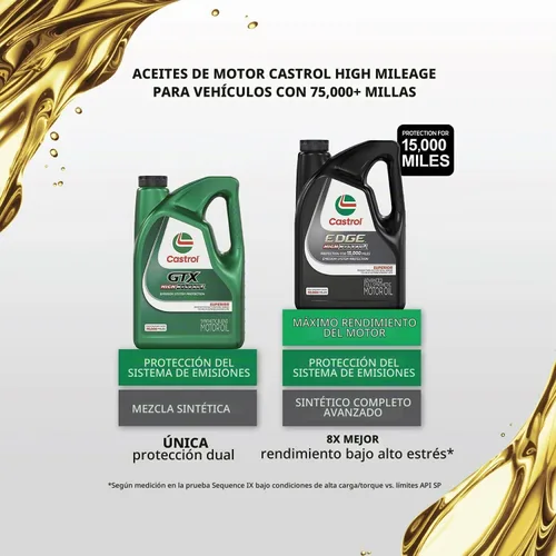 Vista 5 de Castrol EDGE High Mileage 5W-20 Aceite de motor sintético avanzado completo, 5 cuartos de galón