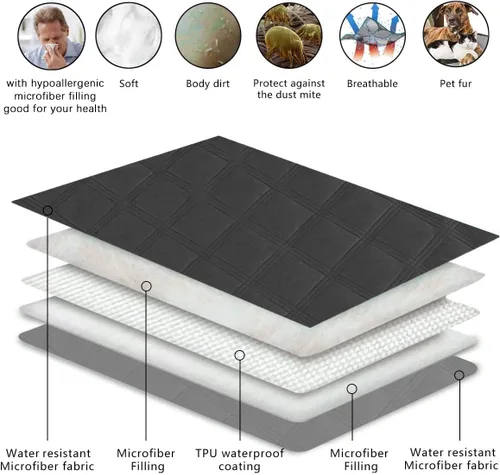 Vista 3 de fuguitex Manta impermeable reversible para perros pequeños, resistente a prueba de fugas, lavable, funda protectora para muebles de interior, apta
