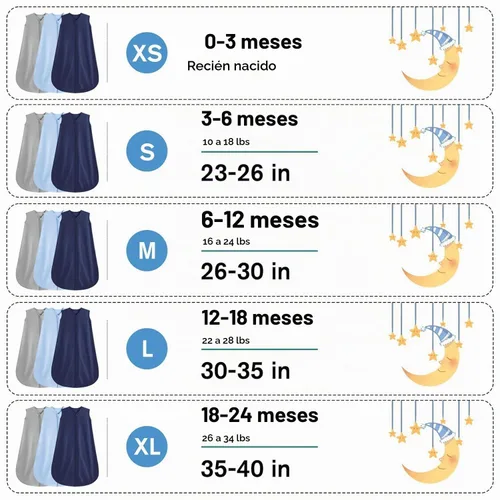 Vista 5 de BSTOPPT - Paquete de 3 sacos de dormir para bebés de 0 a 6 meses, 100 % rayón y algodón, con cierre de 2 vías, cómodos, elásticos y delgados. TOG