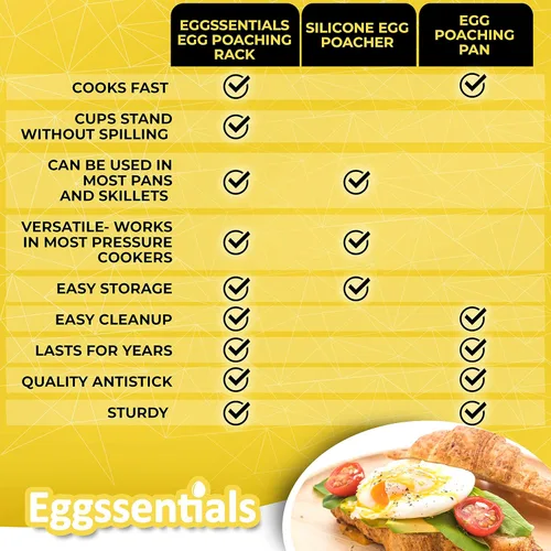Vista 6 de Eggssentials - Inserto para escalfador de huevos de acero inoxidable, cocedor de huevos escalfados de silicona, taza para huevos escalfados, libre