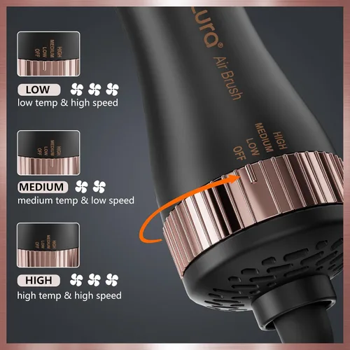 Vista 5 de Cepillo secador de pelo automático de doble voltaje con enchufe europeo, cepillo secador de pelo de viaje con bolsa de viaje, mini cepillo secador