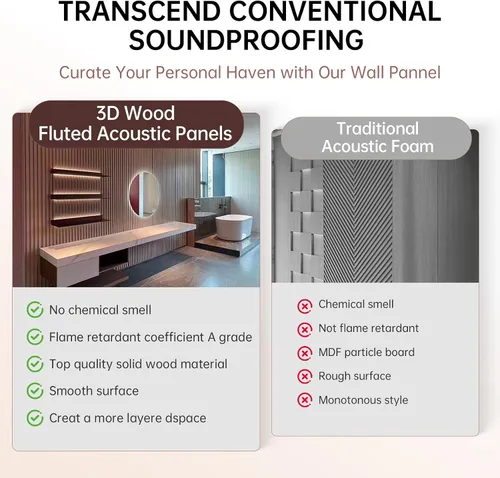 Vista 4 de NAVREX 2 paneles acústicos de listones de madera maciza para pared y techo, panel de pared acanalado 3D resistente al fuego que absorbe el sonido