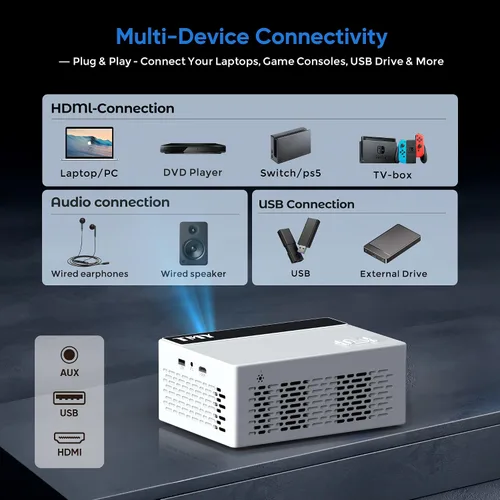 Vista 13 de TMY Mini proyector, proyector Bluetooth mejorado con pantalla, proyector portátil Full HD de 1080P, proyector de películas compatible con TV Stick