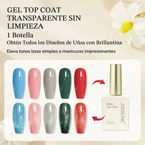 Vista 4 de JODSONE Capa superior de gel con purpurina, 0.6 fl oz, gel brillante que