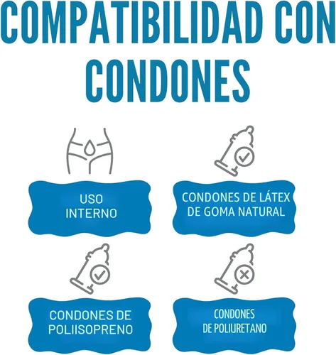 Vista 4 de LubeLife 3X Lubricante Anal – Lubricante a Base de Agua Extra Grueso para Hombres, Mujeres y Parejas – Lubricante Personal No Pegajoso, Compatible