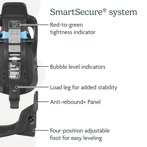 Vista 3 de UPPAbaby Extra Aria - Base de asiento de coche compatible con asientos de coche Aria Infantil/Instalación SmartSecure con pata de carga