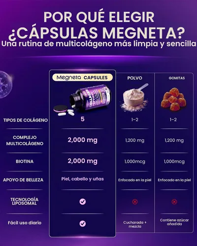 Vista 7 de Péptidos de colágeno múltiple 2,000 mg con biotina y ácido hialurónico