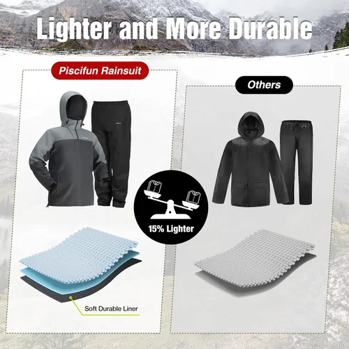 Vista 3 de Piscifun Rain Suit, Lightweight Soft Rainwear, Waterproof Breathable 2 Pieces Rain Gear