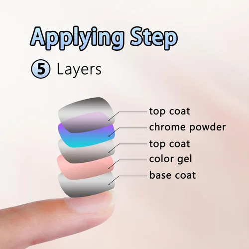 Vista 5 de Brillos para arte de uñas