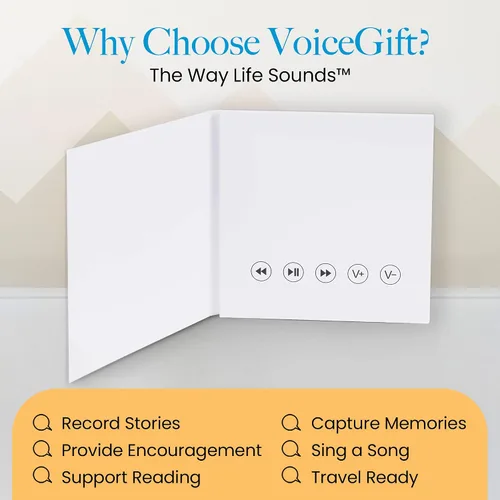 Vista 9 de VoiceGift VoiceLP - Reproductor de audio y música digital MP3 y WAV, color blanco Tarjeta de felicitación de reproducción de audio para mixtapes