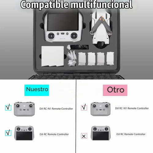 Vista 3 de Mini 3 Pro - Estuche profesional impermeable rígido de viaje para DJI Mini 3 Pro Fly More Combo y accesorios para drones