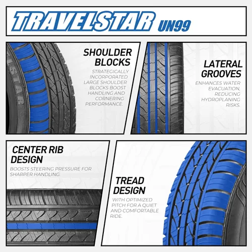 Vista 3 de Juego de 2 (dos) Travelstar UN99 All Season 185/60R15 84H All Season Neumático radial para automóvil de pasajeros 185/60/15 - Incluye tres años