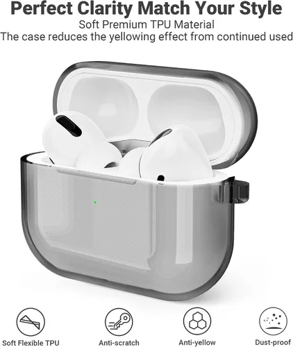 Vista 2 de ULAK Compatible con Airpods Pro Case de 1ª generación, color negro