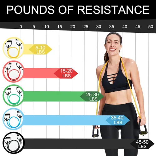 Vista 2 de Bandas de resistencia con asas, bandas de resistencia para ejercicio, bandas de entrenamiento con anclajes de puerta, longitud ajustable