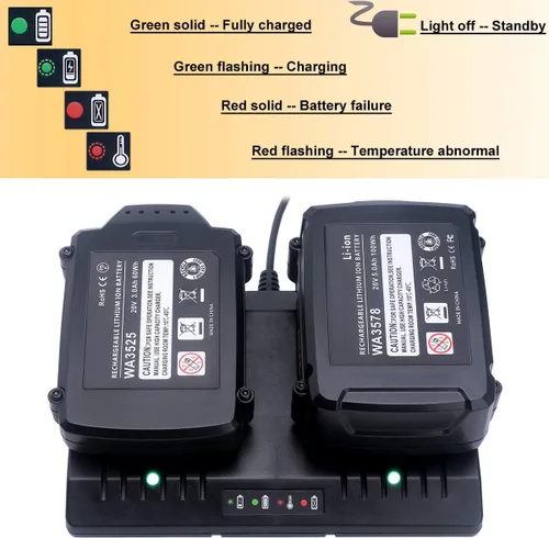 Vista 5 de Biswaye WA3875 20V Li-ion Cargador de doble puerto compatible con Worx 18V/20V PowerShare batería WA3578 WA3575 WA3525 WA3520 WA3512 WA3512.1 WA3742