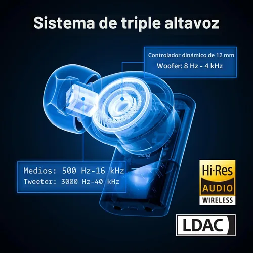 Vista 5 de Status Auriculares inalámbricos Pro X, controlador de altavoz triple, audio de alta resolución con LDAC, 52dB ANC, 6 micrófonos de formación de haz