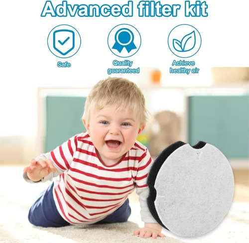 Vista 7 de 12 filtros compactos para Bissell, lavables y reutilizables, accesorios de repuesto de filtro compacto compatibles con Bissell Vacuum Compare