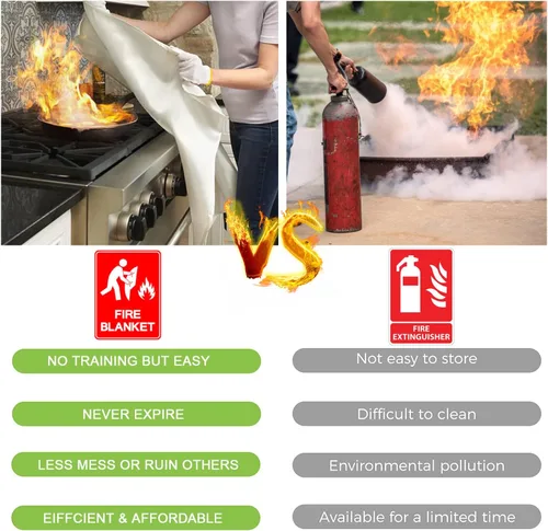 Vista 5 de wucgea Manta de fuego para el hogar y la cocina, paquete de 8 mantas de fuego reutilizables de fibra de vidrio para supresión de emergencia