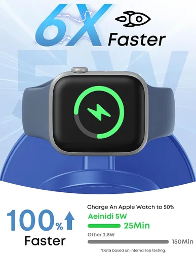 Vista 5 de Aeinidi Estación de carga rápida inalámbrica 3 en 1 de 25 W para cargador MagSafe de Apple Azul