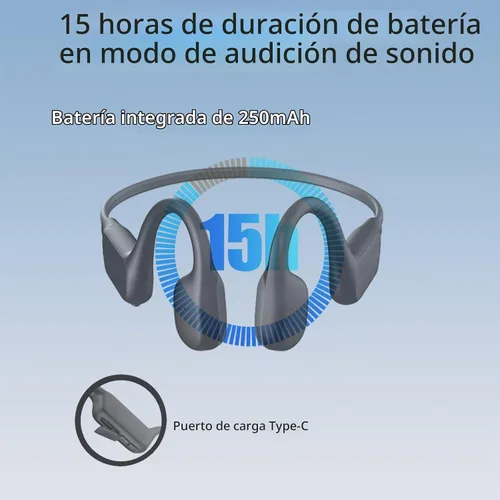 Vista 5 de Audífonos de Conducción Ósea para Conversación, Auriculares Inalámbricos de Oreja Abierta con Micrófono de Captura de Sonido para Largos Horarios
