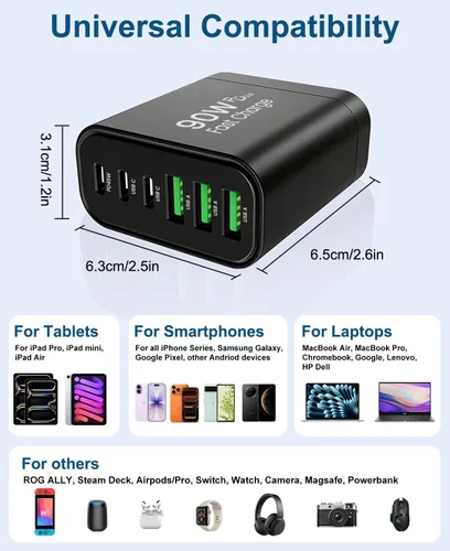 Vista 5 de Bloque de cargador USB C GaN de 90 W, cargador de pared USB C de 6 puertos de carga rápida, adaptador de corriente PD de 45 W para iPhone 17Pro