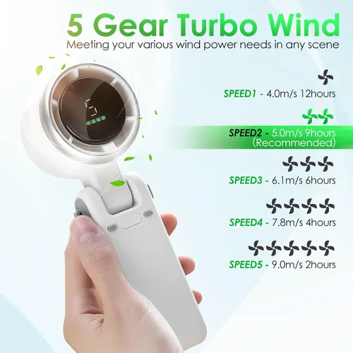 Vista 3 de Mini ventilador turbo portátil, ventilador de cuello de viaje recargable por USB con 5 velocidades, batería de 3600 mAh y velocidad de 15000 RPM