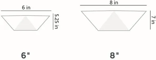 Vista 6 de The HC Companies Cuenco decorativo para suculentas de plástico facetado de 6 pulgadas, maceta decorativa única para interiores con orificio