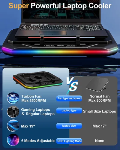 Vista 6 de MOUNT PRO Almohadilla de refrigeración para laptop para juegos, soporte enfriador RGB para laptop con potente turbofán (3500 RPM), almohadilla