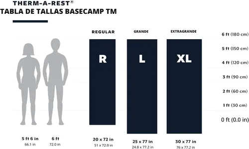 Vista 4 de Therm-a-Rest Basecamp - Colchoneta autoinflable para acampar