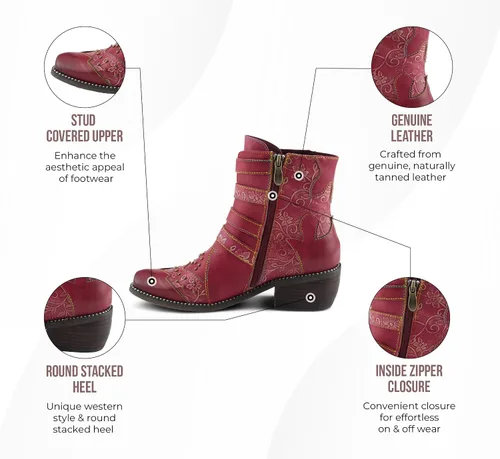 Vista 4 de Spring Step L'Artiste Rodeha - Botines para mujer con cierre de cremallera - Botas para mujer con silueta de punta puntiaguda estilo occidental