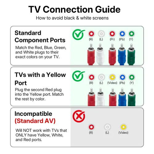 Vista 5 de Mcbazel HDTV de alta definición componente de TV compuesto AV Audio Video Cable para Classic Original Xbox sólo