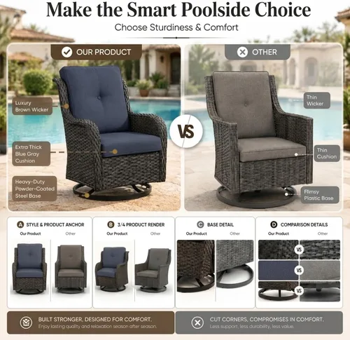 Vista 5 de HUMMUH Juego de 2 Sillas Giratorias Mecedoras de Mimbre para Patio Exterior, Juego de Muebles de Sillas Mecedoras de Ratán (Marrón, Azul) 50,000
