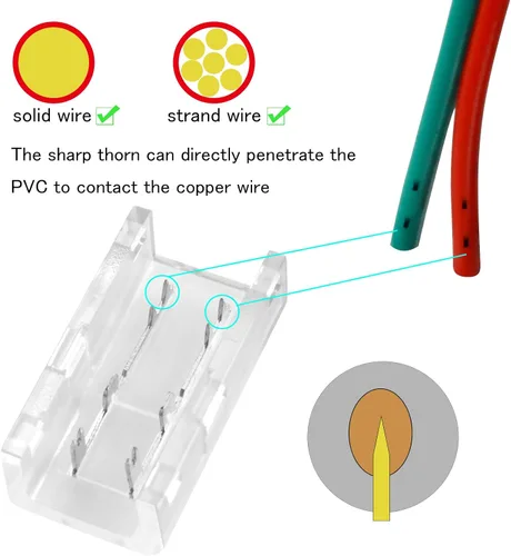 Vista 4 de RGBZONE 10 conectores de tira LED de 2 pines, 0.315 in de ancho, sin cables, sin cables, sin soldadura, conector rápido para tiras de luz LED de un