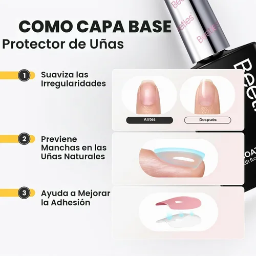Vista 4 de Beetles - Esmalte de uñas 2 en 1, base y capa superior, esmalte de uñas transparente de secado rápido