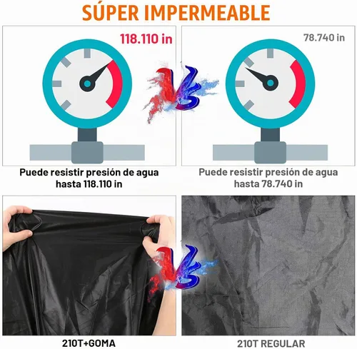 Vista 3 de Funda para coche impermeable para todo tipo de clima, compatible con VW Bus T1 T2 T3 de 1950-1992, Volkswagen Vanagon, funda completa para coche
