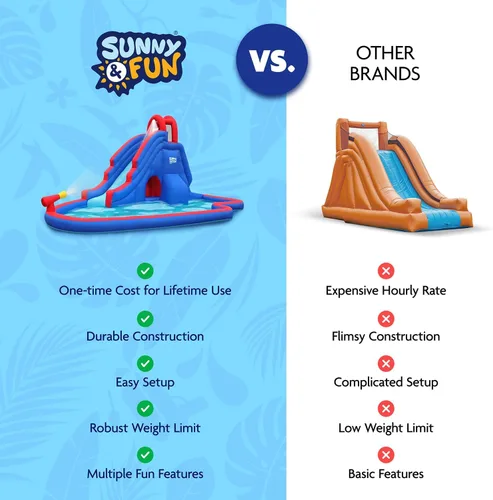 Vista 9 de Sunny & Fun - Parque inflable de tobogán acuático de lujo