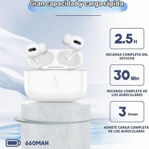 Vista 4 de Funda de carga USB-C para AirPods Pro y Pro2, compatible con AirPod Pro y Pro2 de repuesto, batería integrada de 450 mAh con botón de sincronización