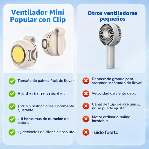 Vista 12 de Mini ventilador silencioso portátil sin aspas, clip giratorio de 360° en Blanco