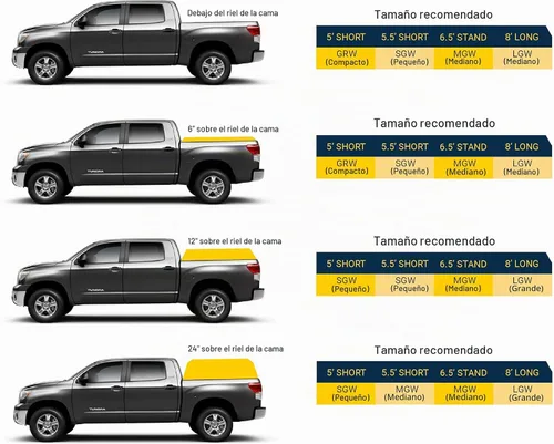 Vista 6 de Red de carga impermeable de gladiador – Lona resistente para camioneta, cubierta impermeable, accesorios para barco, perfecta para pesca